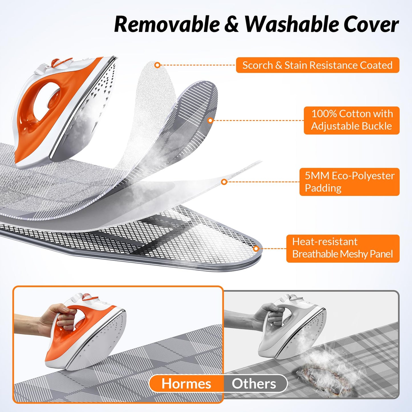 Hormes Ironing Board, 145x38cm with Steam Iron Rest