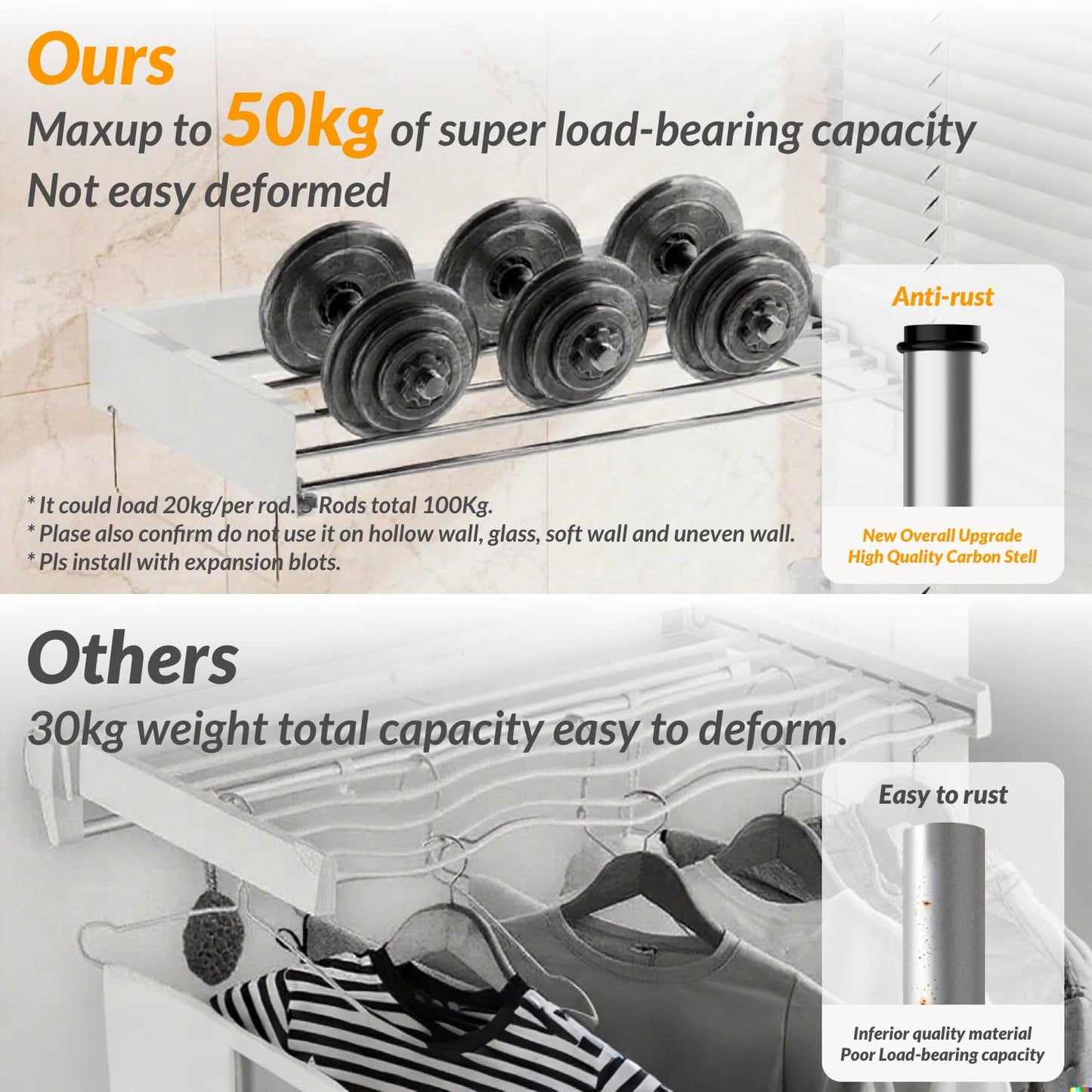 Hormes 100cm Wall Mounted Clothes Drying Rack