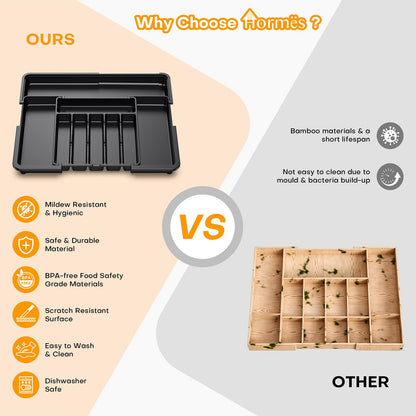 Hormes Cutlery Drawer Organiser, Expandable Kitchen Drawer Organiser with 6–9 Adjustable Compartments