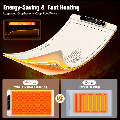 Hormes Food Warming Mat, Electric Food Warmer & Warming Tray