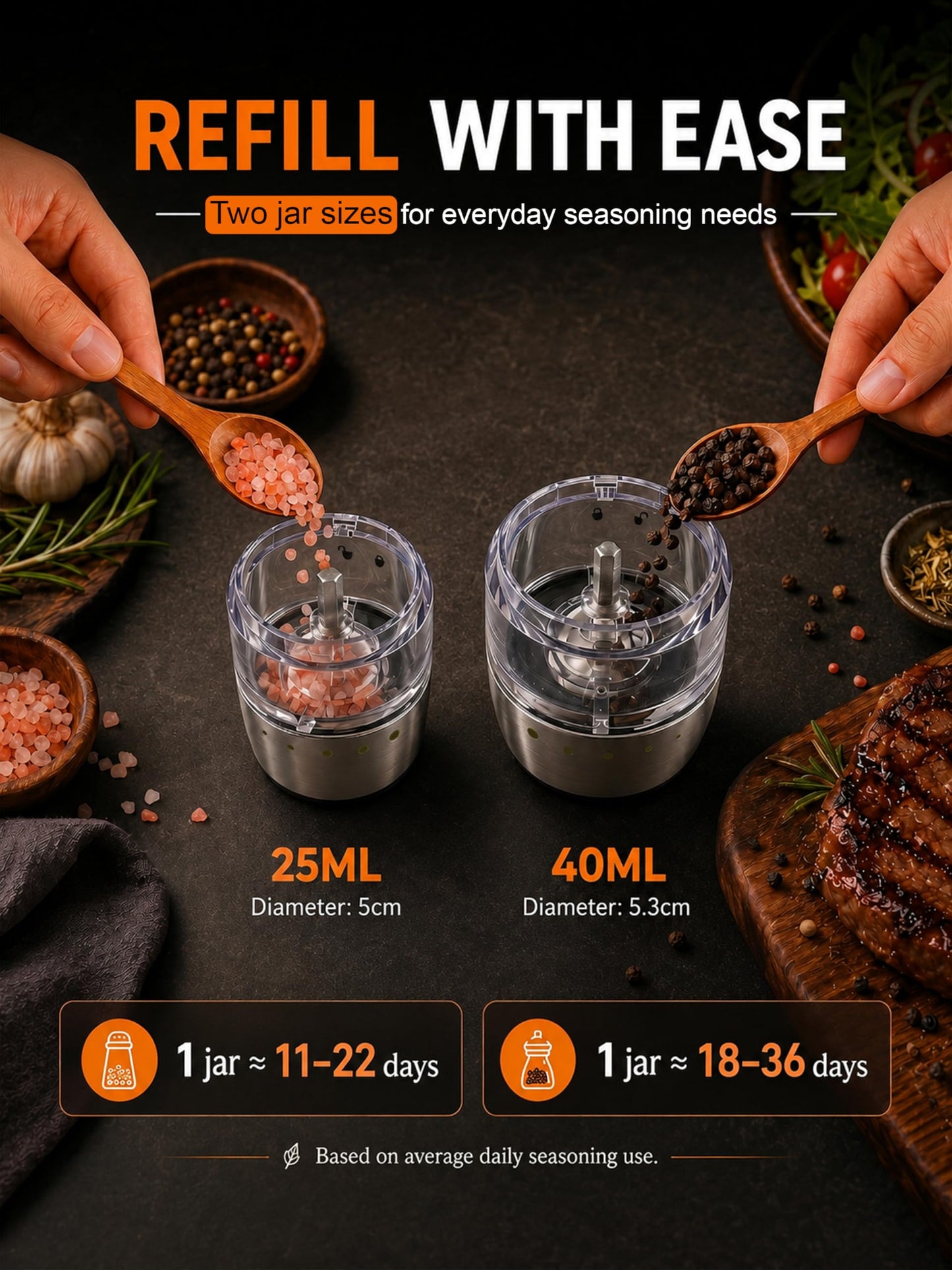 Hormes 2 in 1 Electric Salt and Pepper Grinder Set